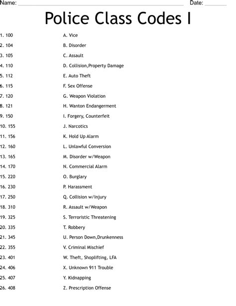 10-56 police code