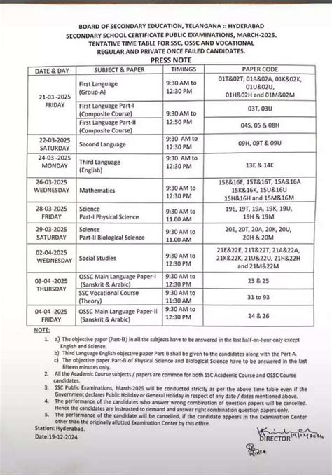 TS 10th Exam Time Table 2025 PDF Download for Class X of BSE Telangana SSC Time Table 2025