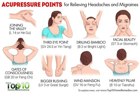 10. Acupressure