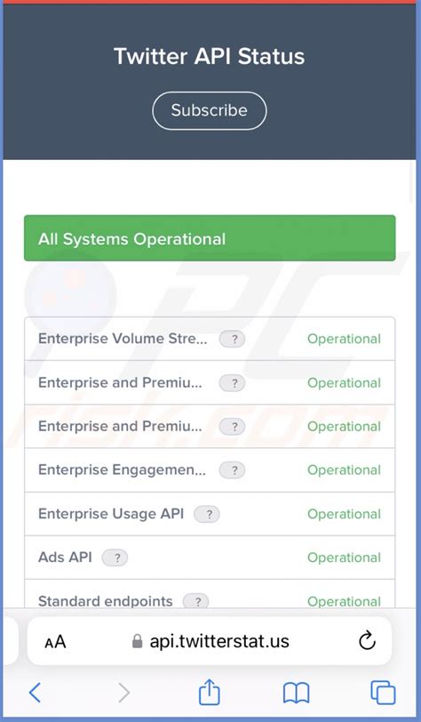 10. Check for Twitter Server Working Status