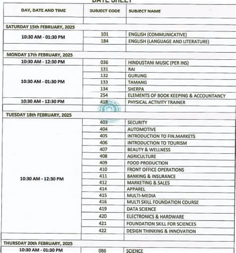 10. Class Time Table