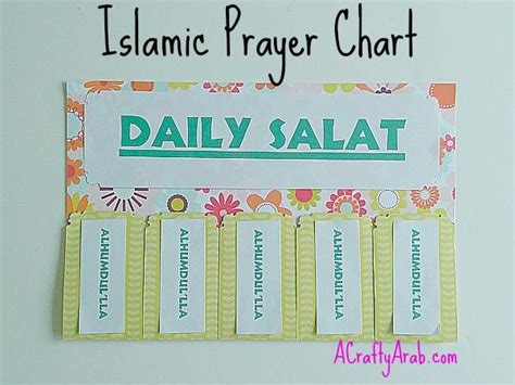 10. Daily Salat