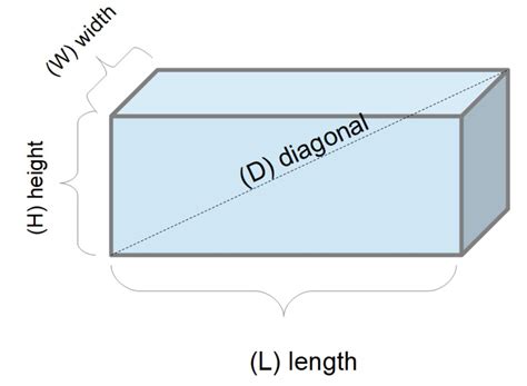 10. Diagonal Box