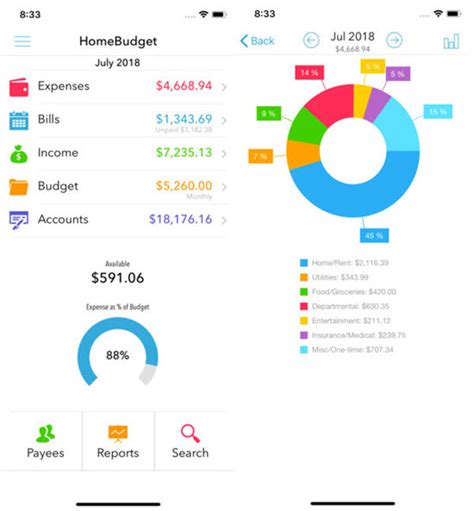 10. HomeBudget