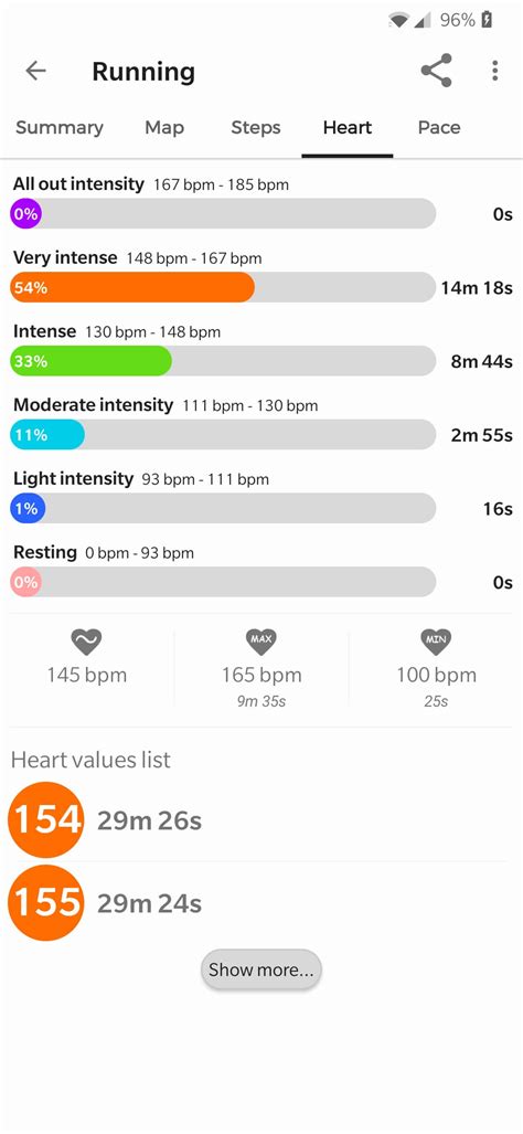10. How to Get App Notifications on Mi Band