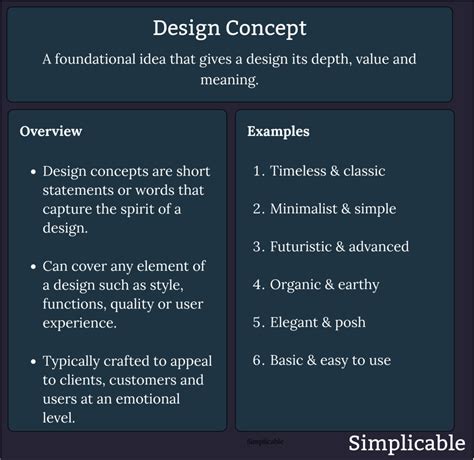 10. Make a design statement with an a-symmetric design