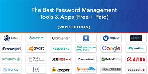 10. Password Safe and Manager