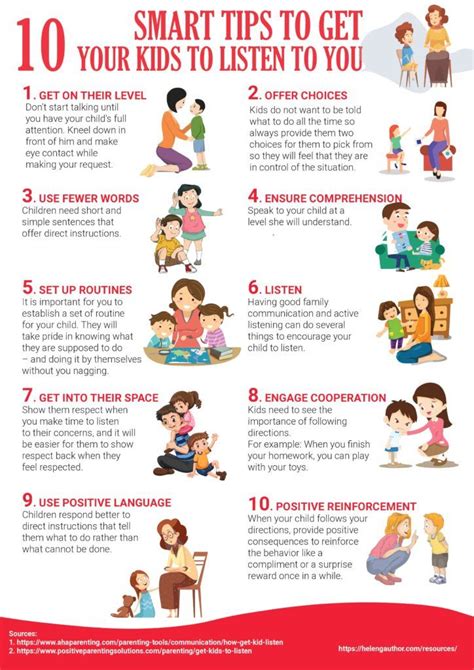 10. Smart Parenting