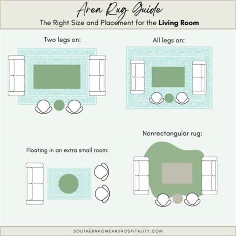 10. Using the wrong sized area rug