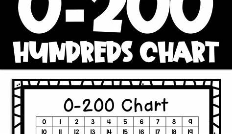 100 200 Chart Even Numbers To Free Printable Math Worksheets