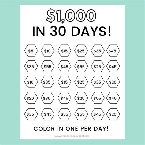 100 Day Savings Challenge Printable