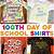 100 days of school emoji shirt