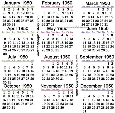 100 Years Calendar From 1950 To 2049