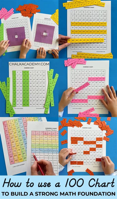 100 Chart Activities