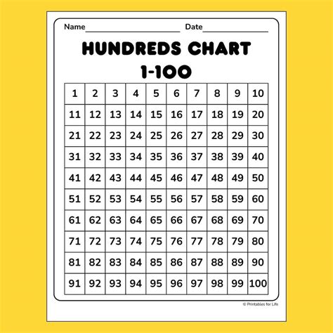 100 Chart With Numbers