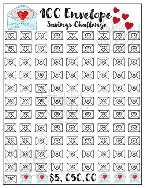 100 Day Savings Challenge Free Printable