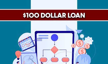 100 Dollar Loan App
