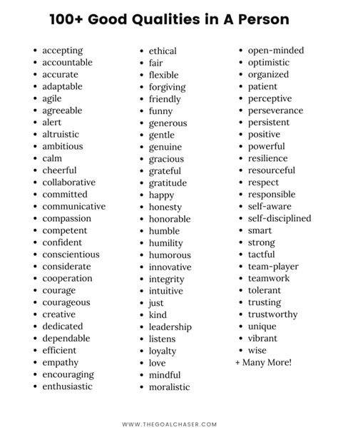 100 Personality Traits