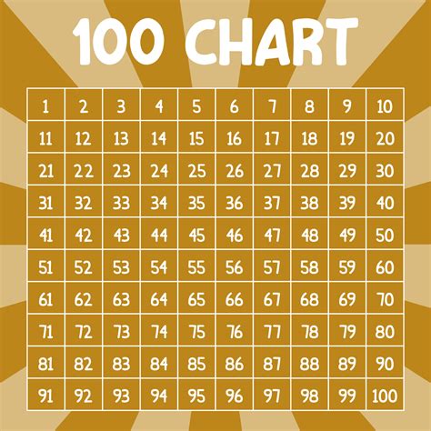 100 Printable