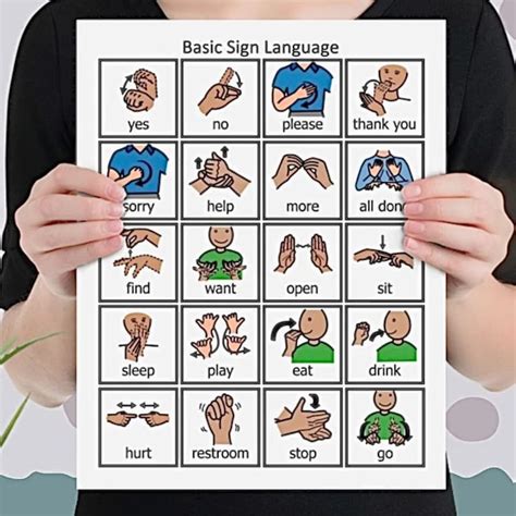 100 basic sign language words