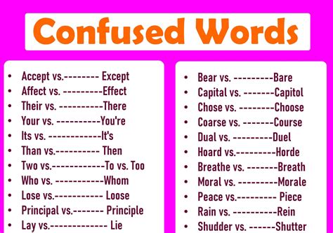 100 confusing words