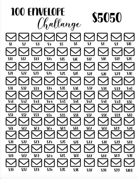 100 Envelope Challenge Printable Free