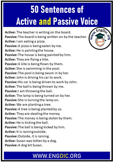 100 examples of active and passive voice interrogative sentences with answers