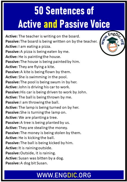 100 examples of active and passive voice interrogative sentences with answers class