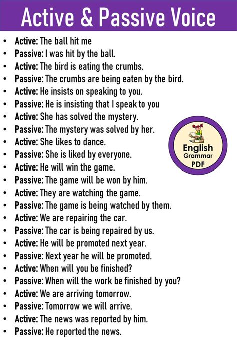 100 examples of active and passive voice with answers pdf grade
