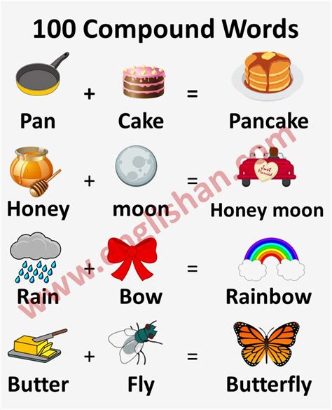 100 examples of open compound words
