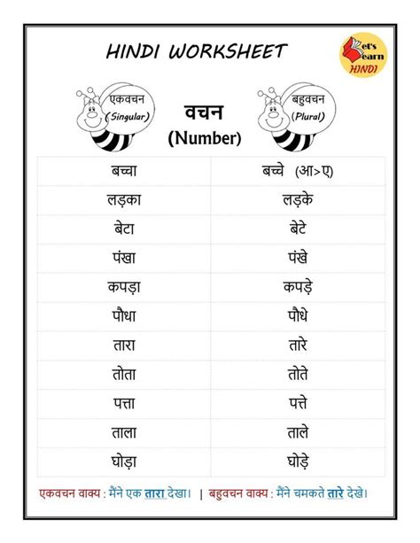 100 examples of singular and plural in hindi with answers