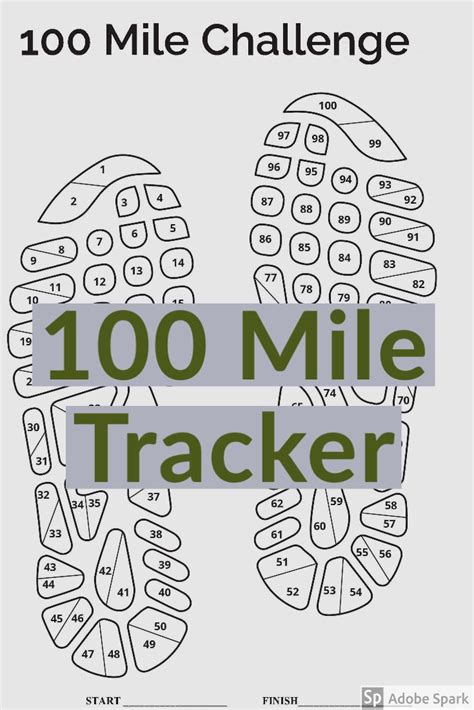 100 Mile Tracker Printable: Keeping Track Of Your Progress