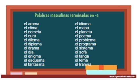 Ejercicio de Palabras terminadas en aba
