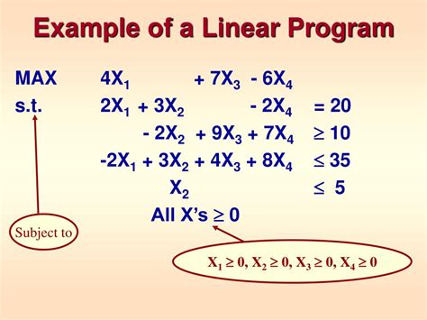 100 rule in linear programming