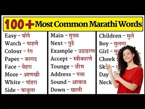 100 similar words in marathi