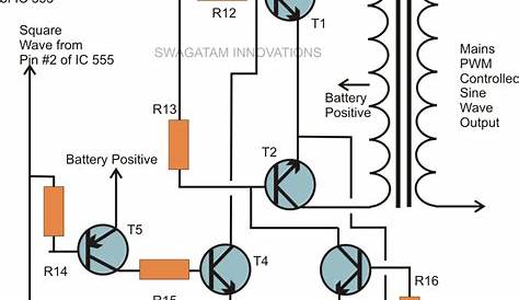 1000 Watt Pure Sine Wave Inverter Circuit Diagram 1KVA ( s)