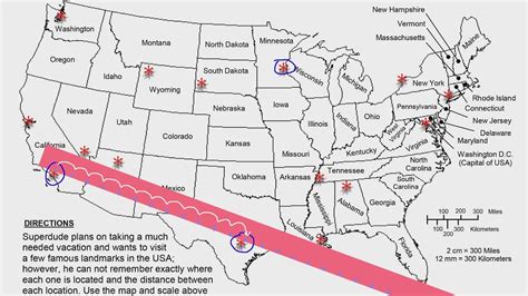 2032 end of the world