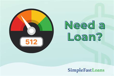 1000 Loan Fast