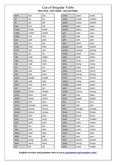 1000 irregular verbs list pdf with meaning