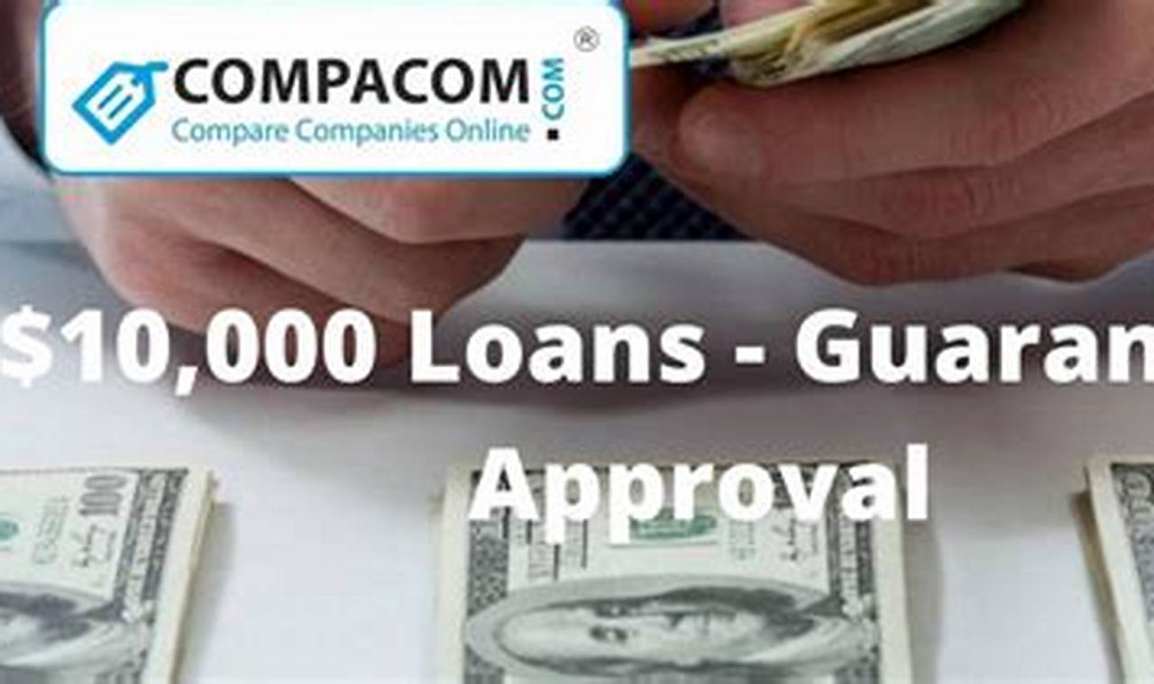 10000 loan bad credit