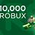 10000 robux promo codes 2021 december holidays and observances