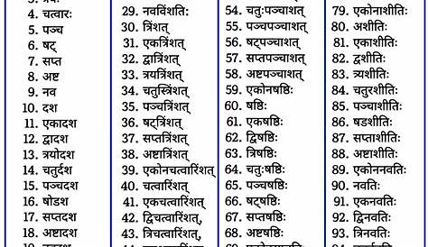 Sanskrit mein 1 se lekar 100 tak ginti Be Expensive