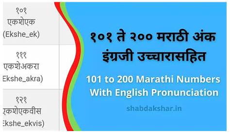 101 To 200 Number Names In Marathi Hindi s 1 (in Words) With English Translations