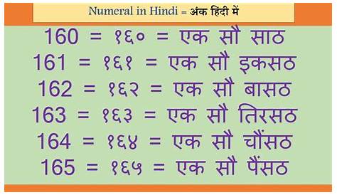 101 To 200 Numbers In Words In Hindi 1 (in ) With English Translations