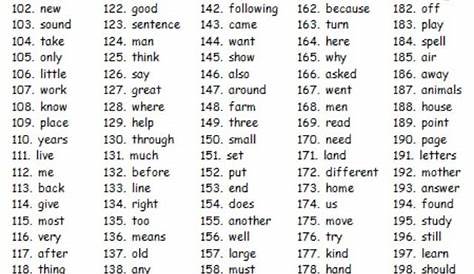 101 To 200 Spelling English Numbers With YouTube
