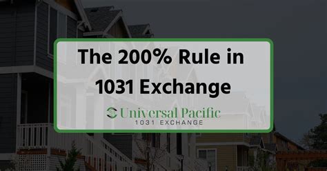 1031 Exchange Guide for 2021 1031 Exchange Rules