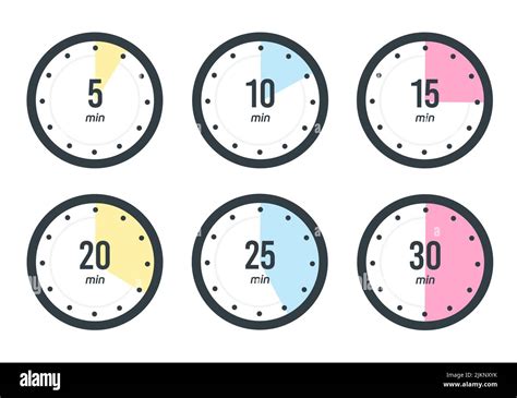 The Race Against Time: Unlocking the Secret to Boost Your Computer's 10875h Minimum Clock Speed.