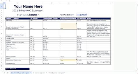 1099 Expense Tracker Spreadsheet Template Free