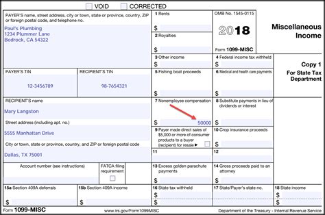 1099 Form Free Printable: Everything You Need To Know