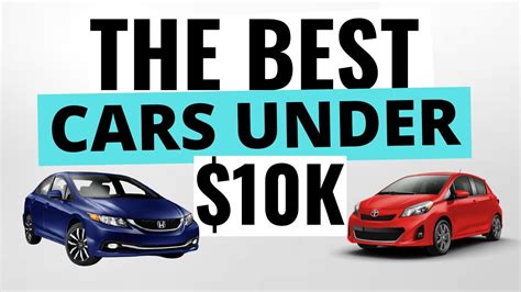 10k car finance